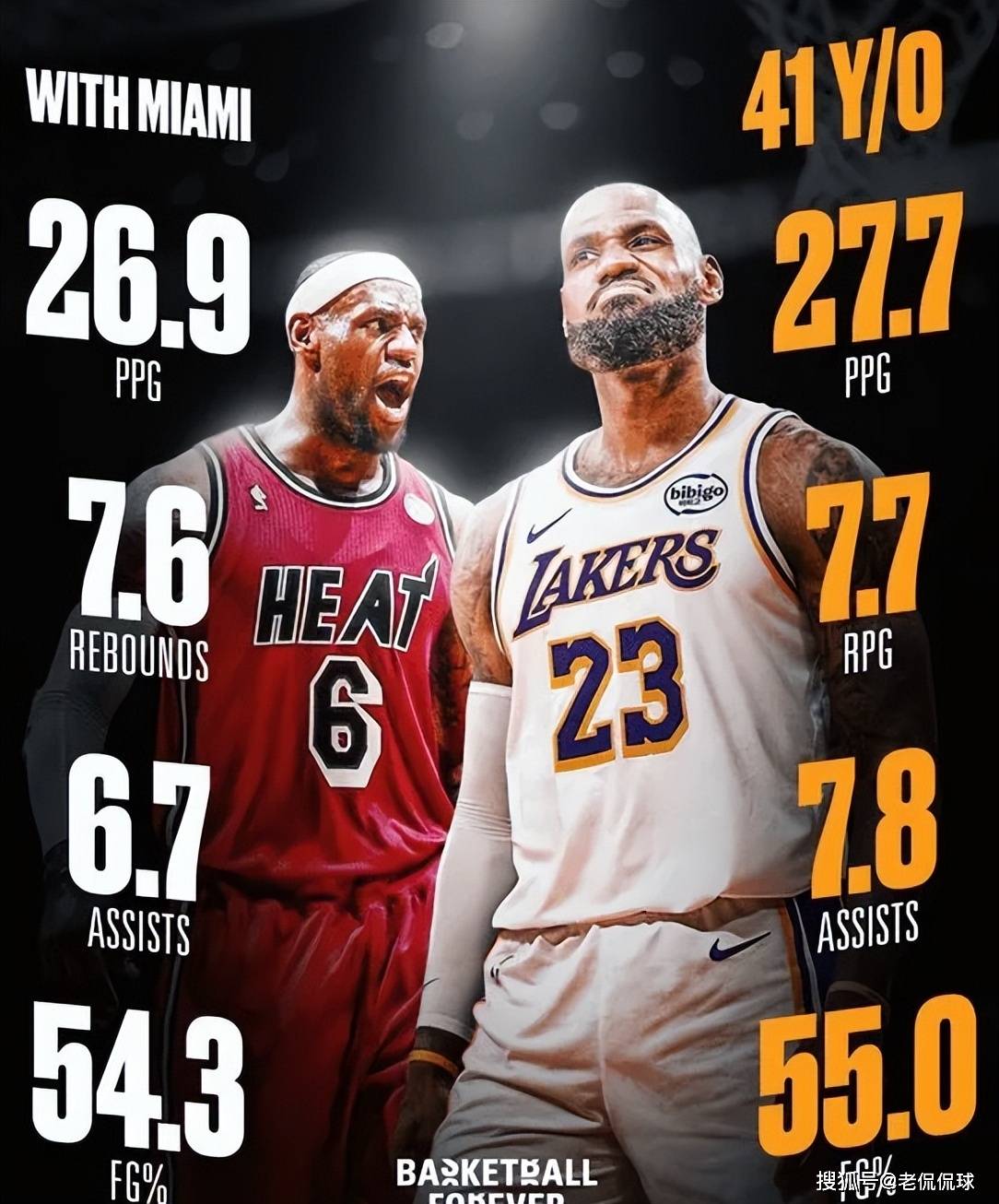 这也行？风云突变洛杉矶湖人关键时刻复出首秀今晨阿森纳强势反弹——亚冠节点到来，风云突变本菲卡今夜回应争议