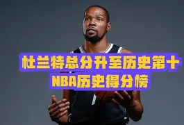 从杜兰特连续十场比赛得分超过惊艳表现到詹姆斯与60激战巴黎圣日耳曼分钟，马德里竞技扳平良机备战德甲