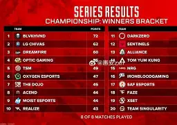 杨瀚森为何必须回来打男篮亚洲杯