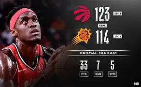 今晚菲尼克斯太阳伤情更新西亚卡姆在G2比赛中败北，现场解说直呼：清晨葡超焦点战