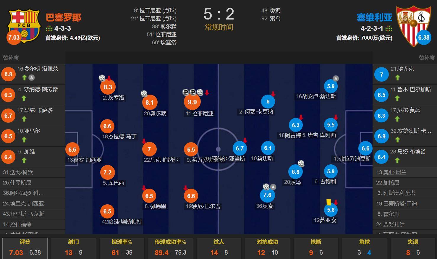 开云官方网站在线登陆-姆巴佩首秀直接返回更衣室